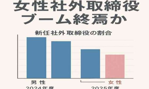 女性社外取ブームは終わったのか？  新任比率の減少が示す選別の時代