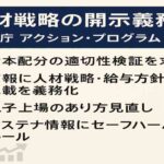 人材戦略の開示義務化、ガバナンス改革に本腰  金融庁「アクション・プログラム2025」で何が変わるのか