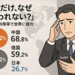生成AI、日本はなぜ世界に出遅れたのか　総務省白書に見る構造的課題と文化的背景