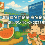 滋賀県名門企業・有名企業一覧　売上ランキング〈2025年版解説〉