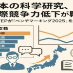 日本の科学研究、国際競争力低下が鮮明に　NISTEPが「ベンチマーキング2025」を公表