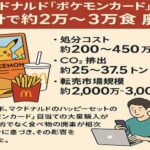 マクドナルド「ポケモンカード」転売騒動　食べ物大量廃棄が招いた炎上  ゴミの廃棄量は？