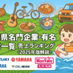 静岡県名門企業・有名企業一覧 売上ランキング〈2025年版解説〉
