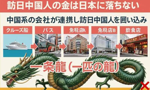 日中関係悪化の直撃は中国人だけ？ 中国人で完結する「一条龍モデル」の正体