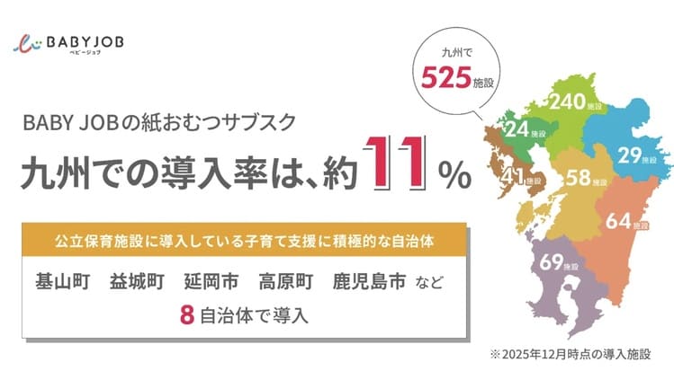 おむつサブスクで保育現場はどう変わる？BABY JOBの福岡上場から読み解く育児DXとサステナビリティの未来