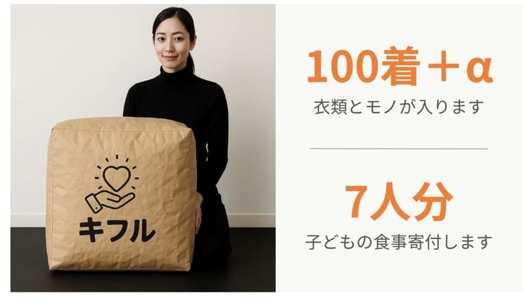 衣類寄付で子供支援を日常に 京急電鉄とFASHION Xが挑む「キフル」の社会貢献モデル
