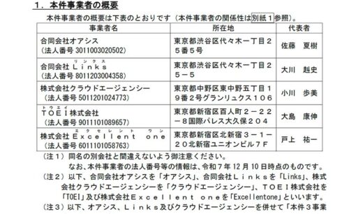 「データ入力」求人装う高額コンサル詐欺の手口  消費者庁がLinks、Excellent oneなど詐欺事業者5社を開示
