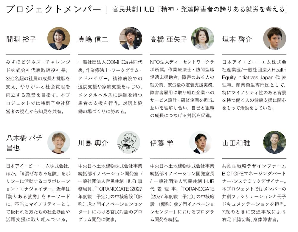 ケアノベーションマネジメント　ドリームチーム