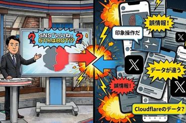 池上氏「いいねの51%はボット」発言に批判殺到 テレ朝番組でのデータ引用に疑問の声続出？