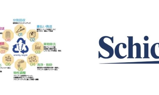 アメニティ・リサイクル協会が挑む、カミソリ「完全循環」への逆転劇