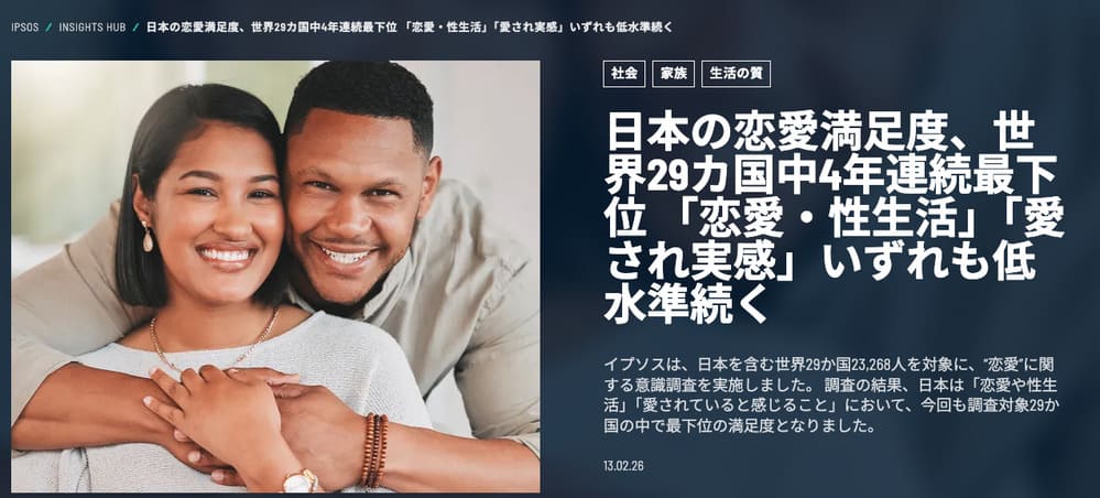 イプソス　恋愛満足度調査について