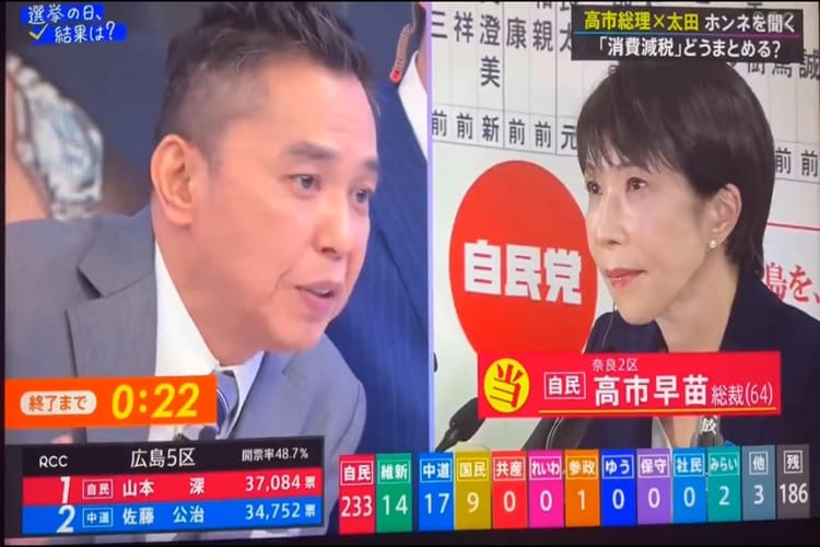 太田光 vs 高市早苗