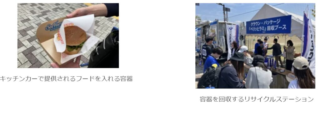 クラウンパッケージが仕掛ける脱プラの魔法と熱狂の舞台