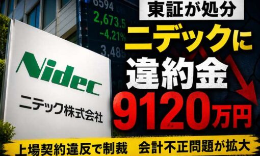 ニデックに上場契約違約金9120万円　東証が会計不正で処分