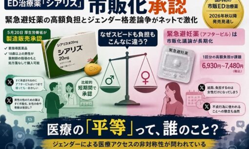 ED治療薬「シアリス」市販化承認 緊急避妊薬の高額負担とジェンダー格差論争がネットで激化
