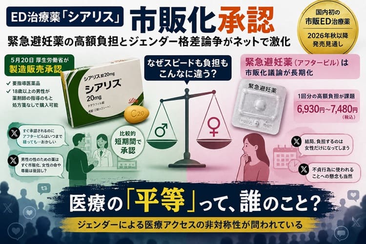 ED治療薬 緊急避妊薬