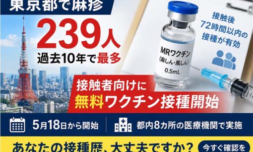 東京都ではしか239人、過去10年で最多　無料ワクチン接種開始も「騒ぎすぎ」の声、その見方は正しいのか