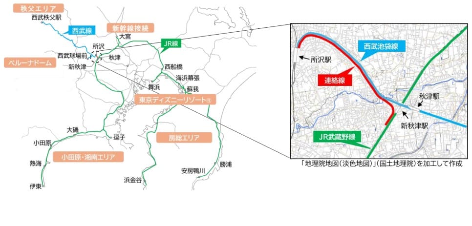 JR武蔵野線～西武池袋線間の連絡線を活用した直通運転