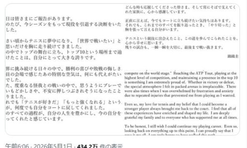 男子テニス錦織圭選手引退 SNSで溢れる感謝の声と記憶に刻まれた名勝負の数々