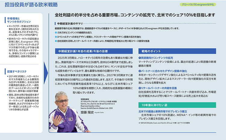 サンリオ不祥事