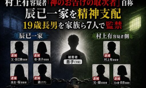 村上有容疑者「神のお告げの取次者」自称 辰己一家を精神支配 19歳長男を家族ら7人で監禁 母親「本当の神様の力」「災難だわ本当に」