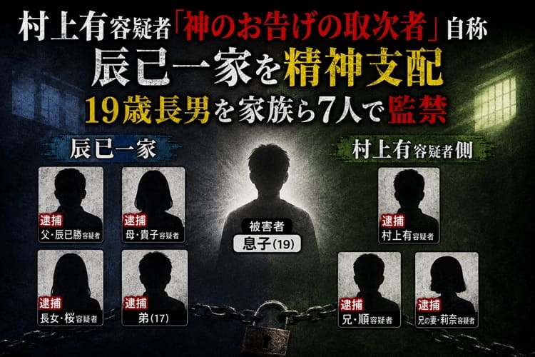 神のお告げの取次者 村上有
