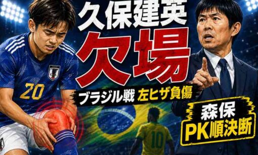 久保建英ブラジル戦欠場　森保監督はPK順指名へ　W杯トーナメント1回戦で日本に試練