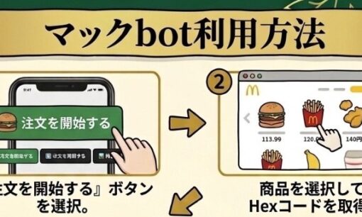 Discordサーバー「McDonald’s Japan」とは？生成AIで蔓延する悪質な半額注文の罠。