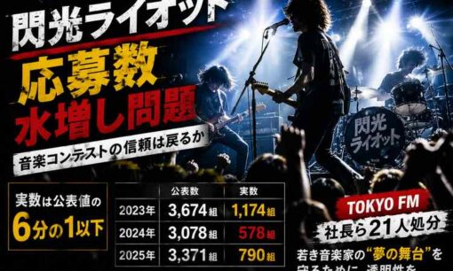 「閃光ライオット」応募数水増し問題　TOKYO FM社長ら21人処分、音楽コンテストの信頼は戻るか