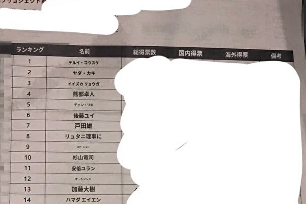 日プ新世界リーク