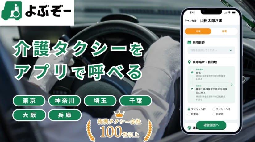 IT FORCE株式会社　yobuzo