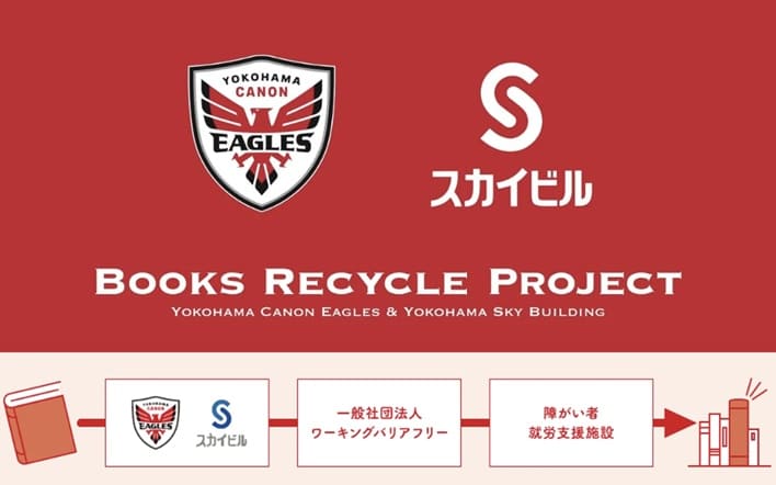 横浜スカイビルとラグビーチームが古本で生むスタジアム発のエコ循環