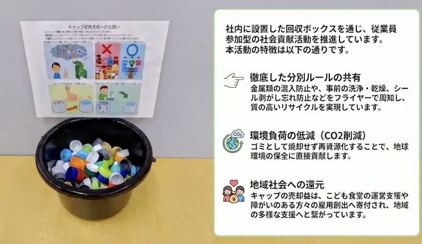 GSIの小さなキャップが切り拓く持続可能な社会貢献の新たな循環