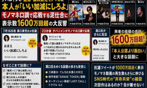 溝口勇児、チバニャンのモノマネに「しばくぞ」→「和解しよ」　ヒカル「溝口VS溝口が見たい」