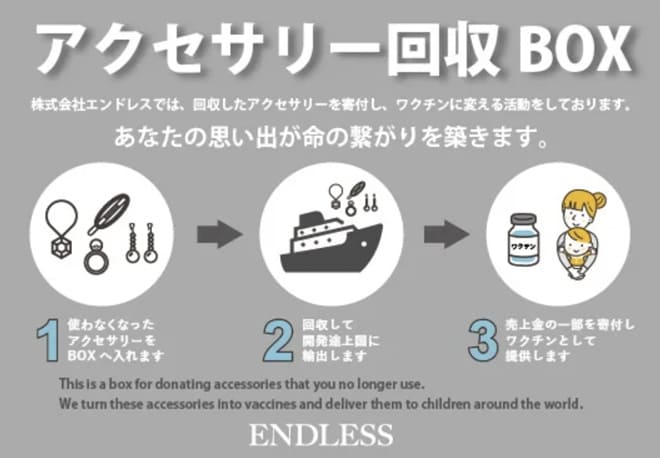 エンドレスのアクセサリー回収が示す循環型社会と国際貢献の針路