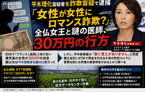 「女性が女性にロマンス詐欺？」全仏優勝 平木理化容疑者なぜ30万円“男性医師”になりすましたのか
