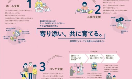 発達特性のある児童の家庭に専門家が訪問。しずくそうが企業福利厚生で支える循環モデル
