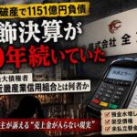 全東信破産1151億円の衝撃　最大債権者「近畿産業信用組合」は何者か、夜の街に走る未入金不安