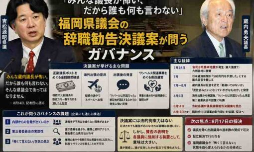 福岡県議会・蔵内勇夫議長に辞職勧告決議案　「みんな議長が怖い」17日採決へ