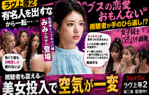 ラヴ上等2「有名人出すな」から一転…“ブスの恋愛おもんない”みみ登場で視聴者が手のひら返し
