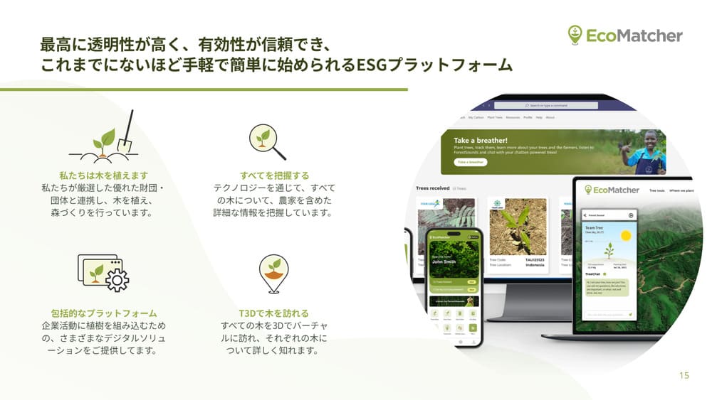 グローカルインサイト
