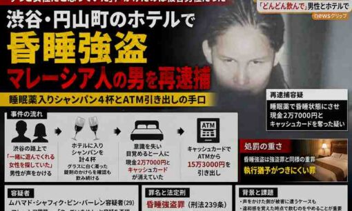 「ずっと女性だと思っていた」渋谷・円山町で昏睡強盗か　睡眠薬入りシャンパンとATM15万3000円、男を再逮捕