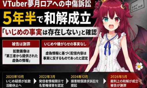 にじさんじ・夢月ロア、鳴神裁との中傷訴訟で和解　約2240万円請求から「いじめ否定」まで5年半