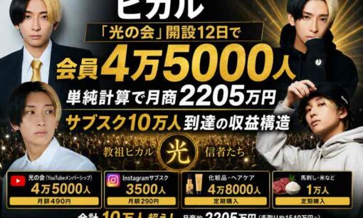 ヒカル「光の会」4万5000人、月額支払総額2205万円超　“10万人達成”は重複含む合算