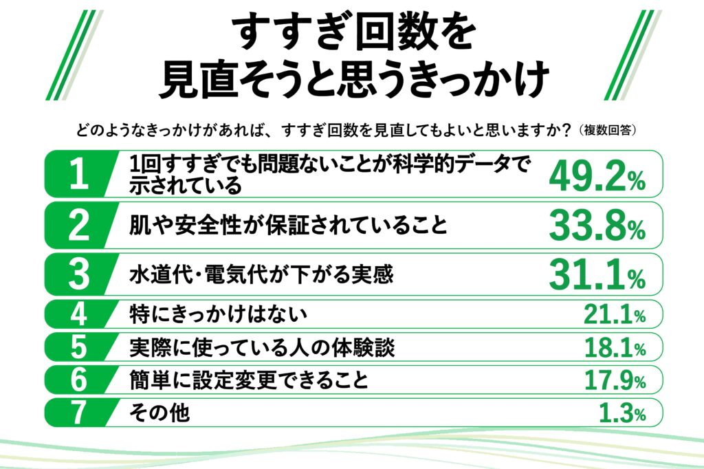 lion-research1-4