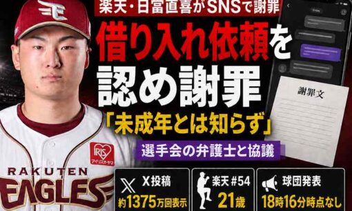 楽天・日當直喜投手が金銭問題を謝罪　借り入れ依頼認め「相手が未成年であることは知らず」