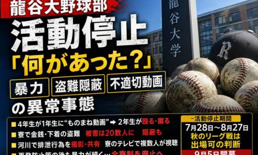 龍谷大野球部が活動停止「何があった？」暴力・盗難隠蔽・不適切動画の実態