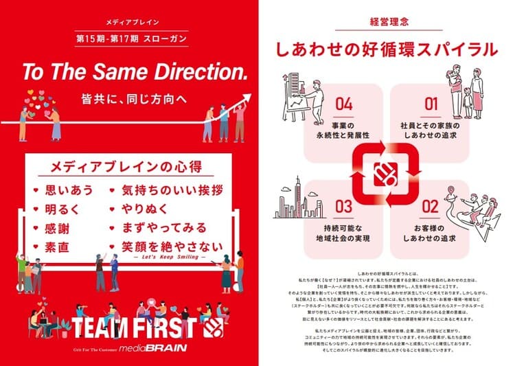 メディアブレイン　心得