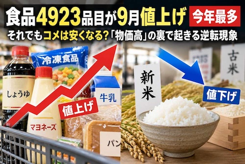 米　物価高