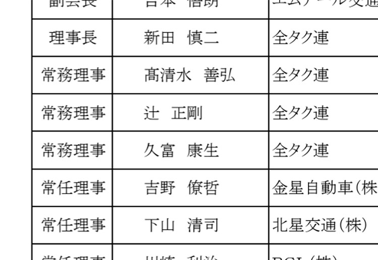 全タク連の役員一覧 HPより